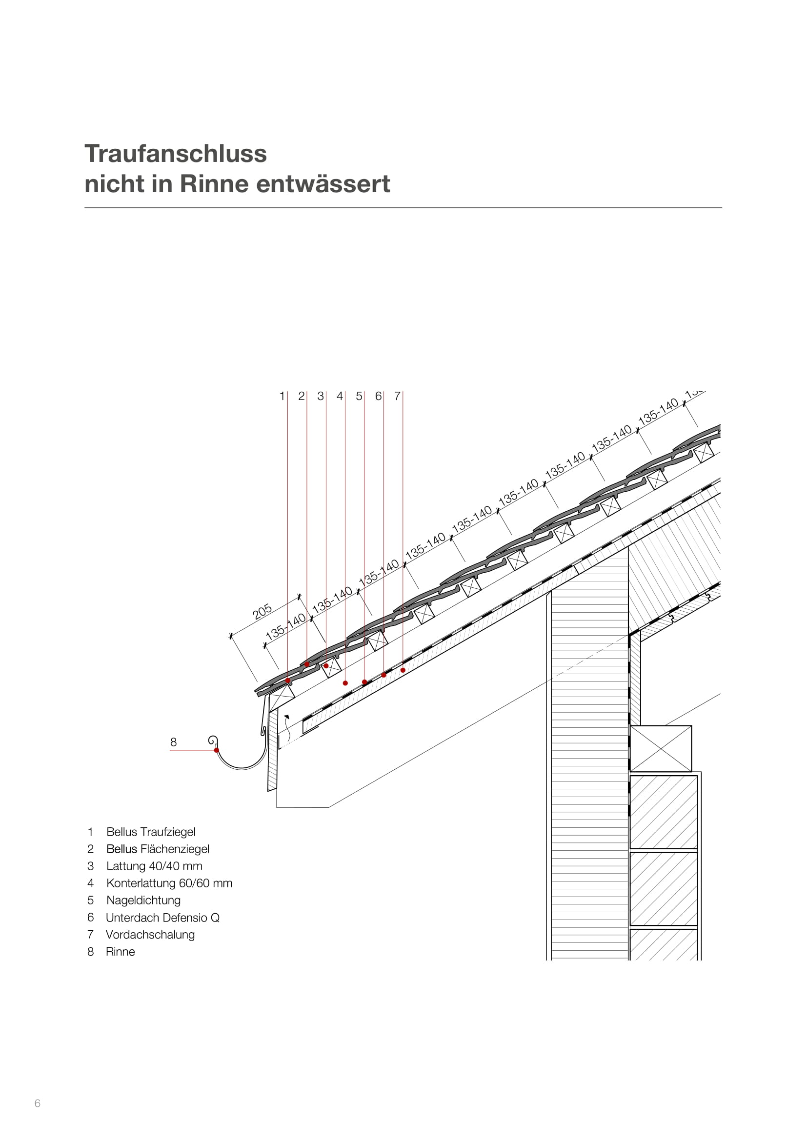 Bellus Dachziegel Planung und Ausführung -06