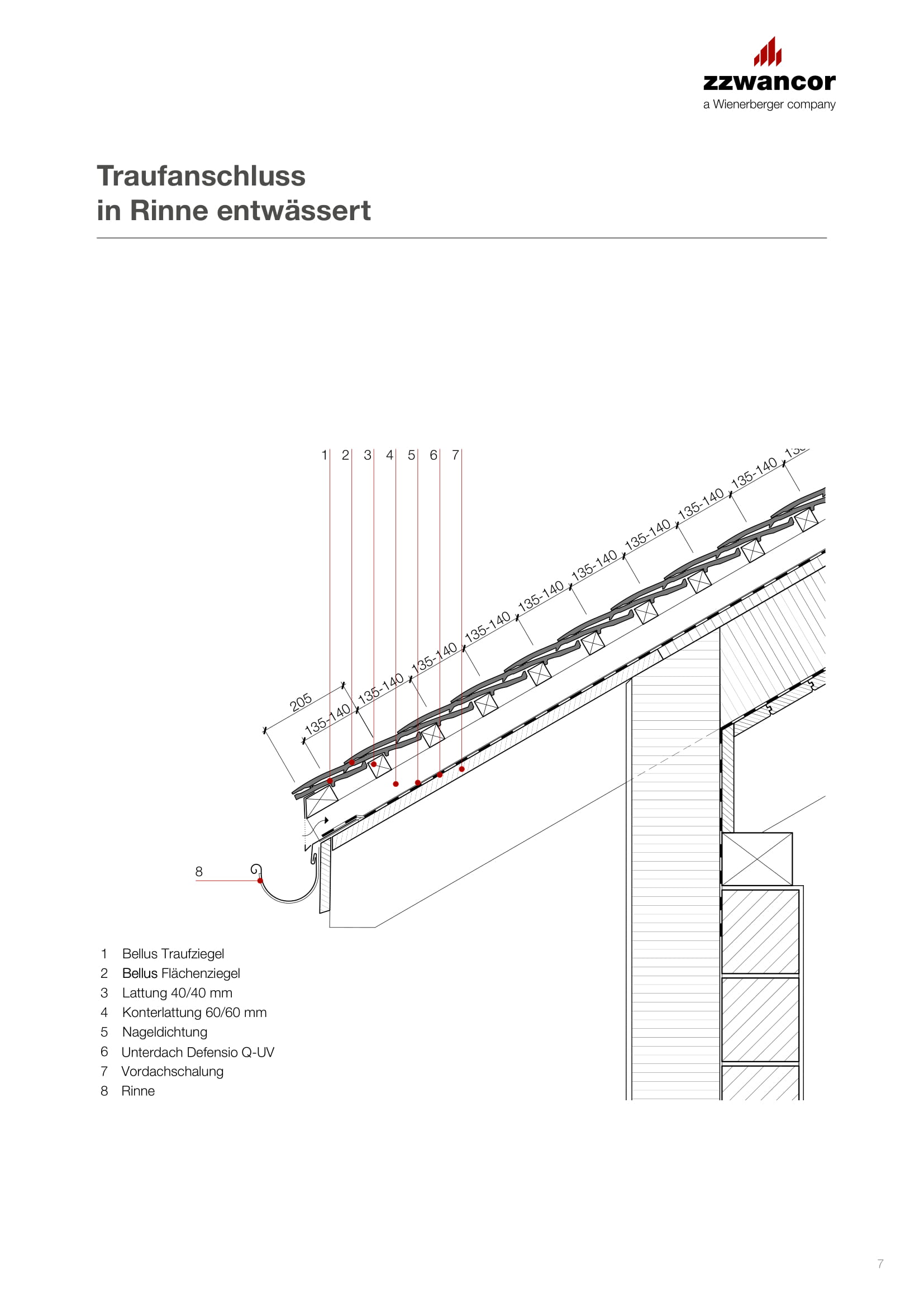 Bellus Dachziegel Planung und Ausführung -07