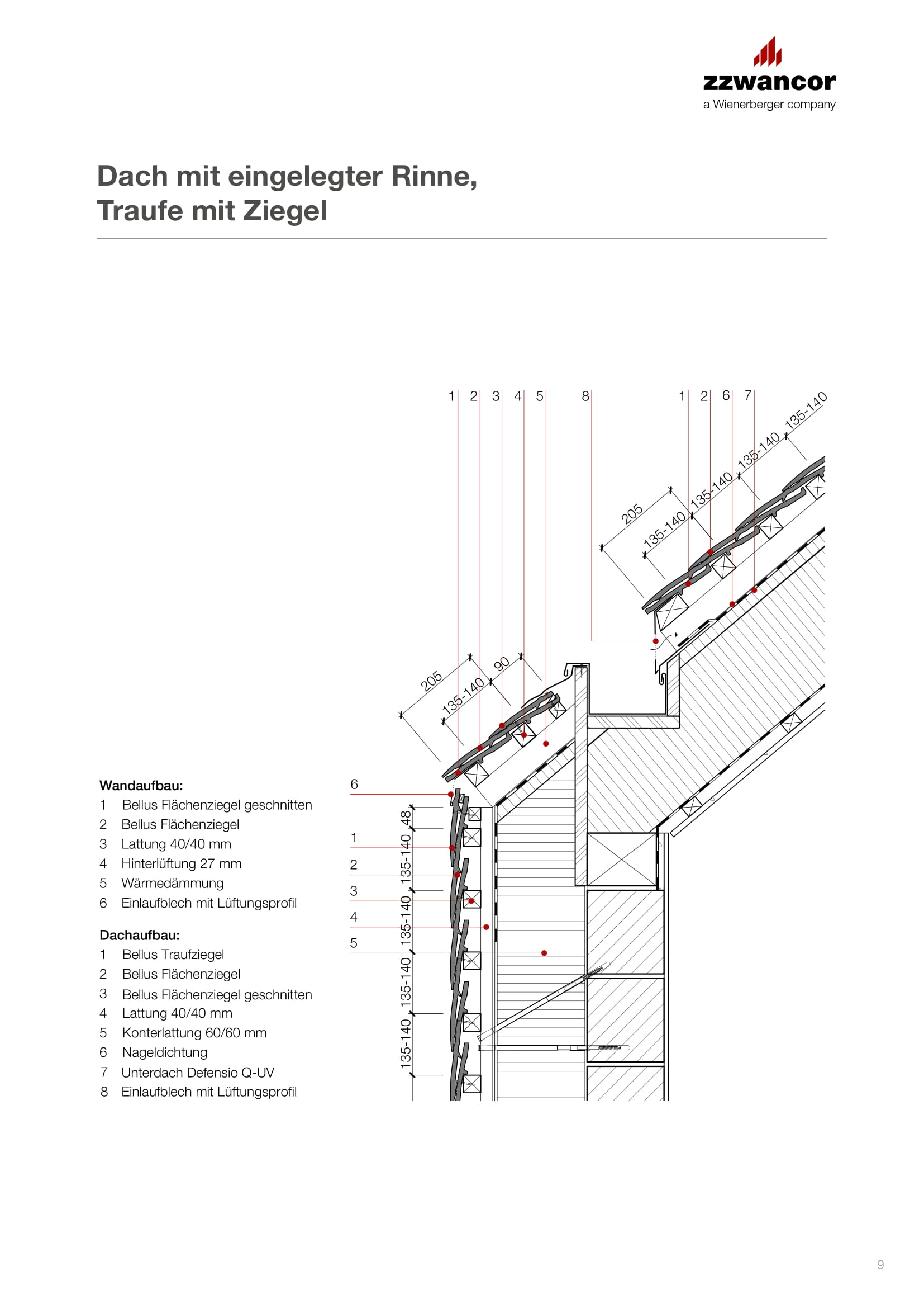 Bellus Dachziegel Planung und Ausführung -09