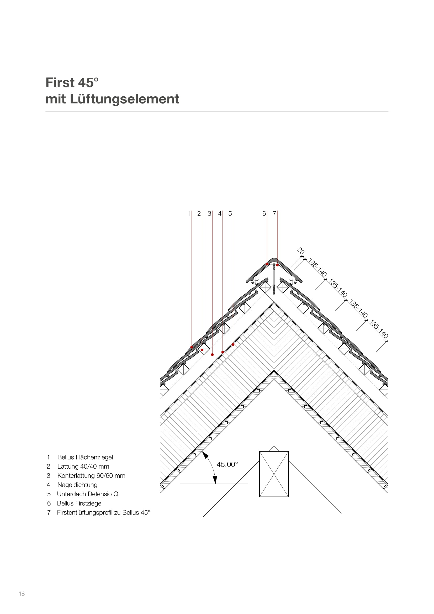 Bellus Dachziegel Planung und Ausführung -18