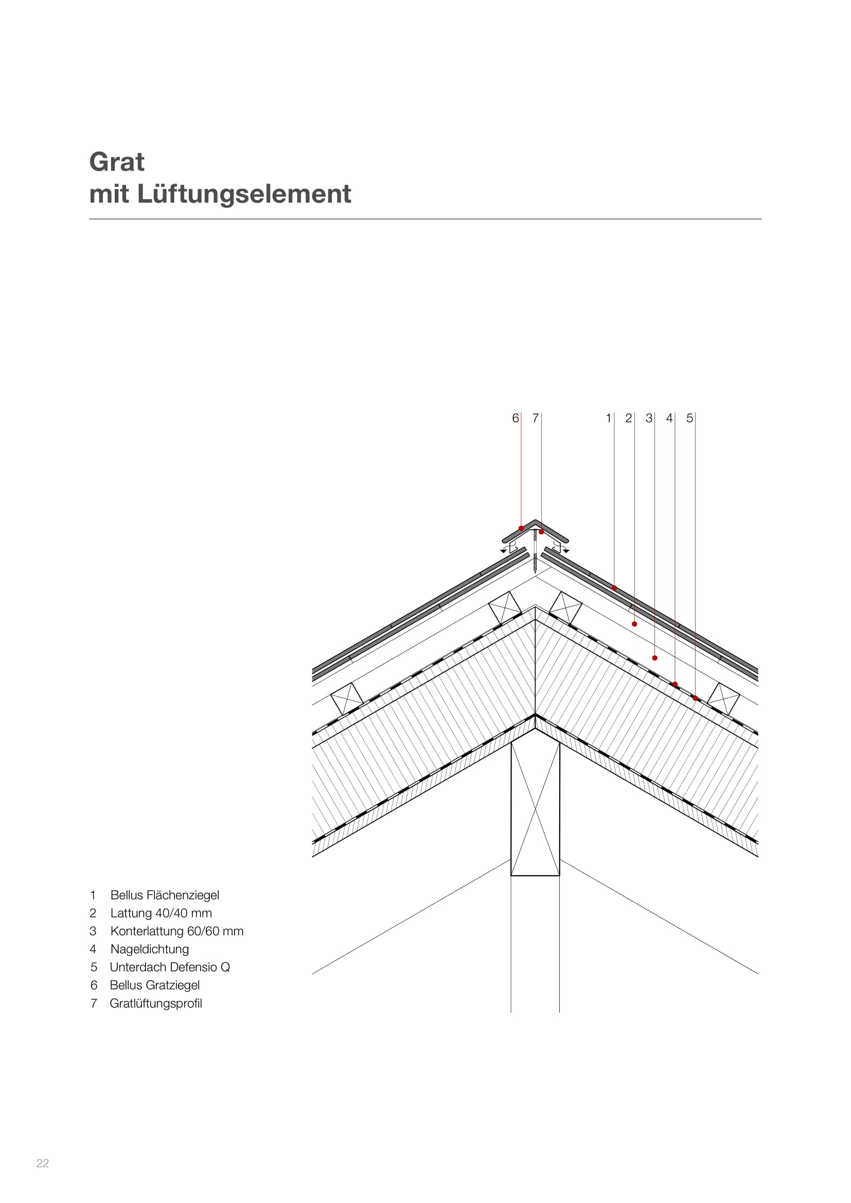 Bellus Dachziegel Planung und Ausführung -22