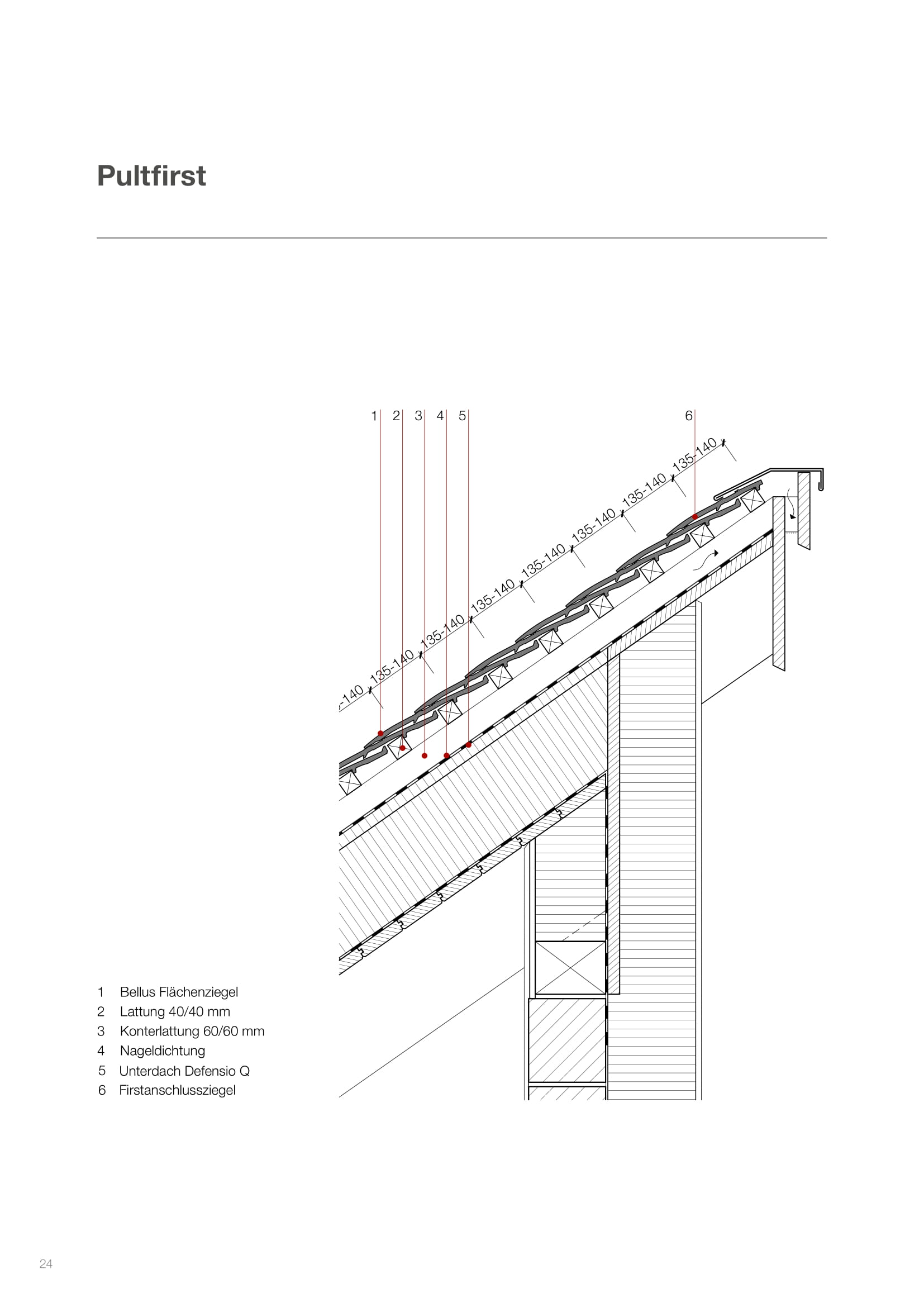 Bellus Dachziegel Planung und Ausführung -24