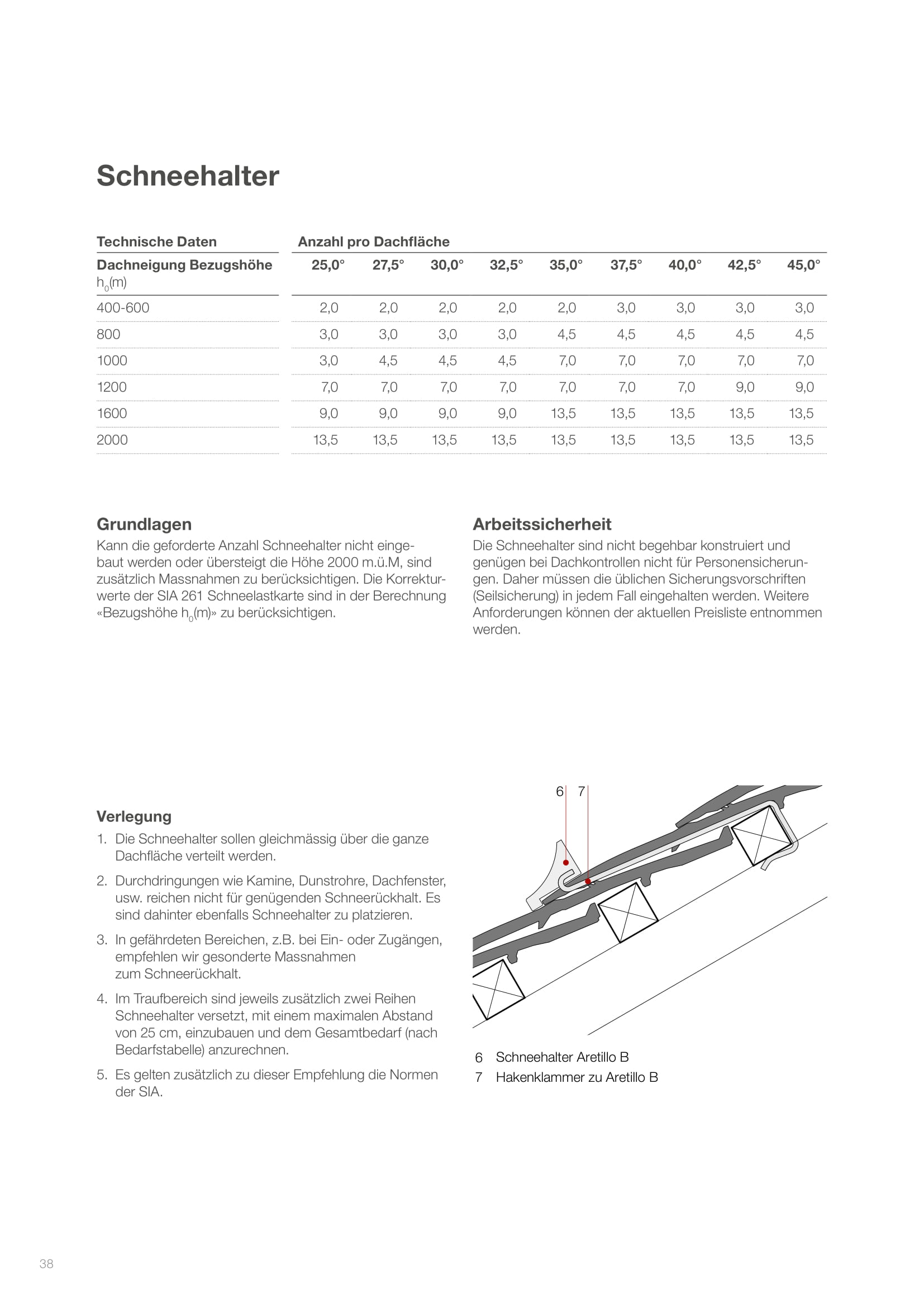 Bellus Dachziegel Planung und Ausführung -38
