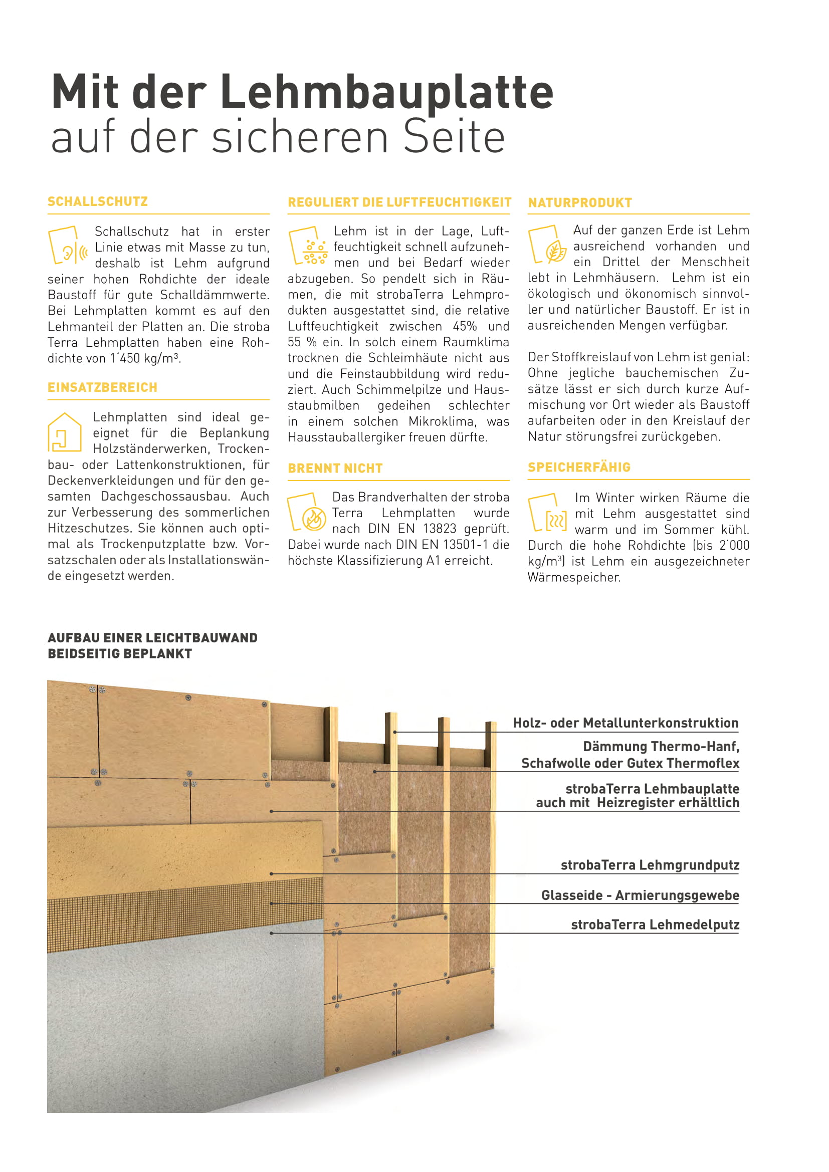 Lehmbauplatte Architekten Mailing und Nutzung als Broschüre -2