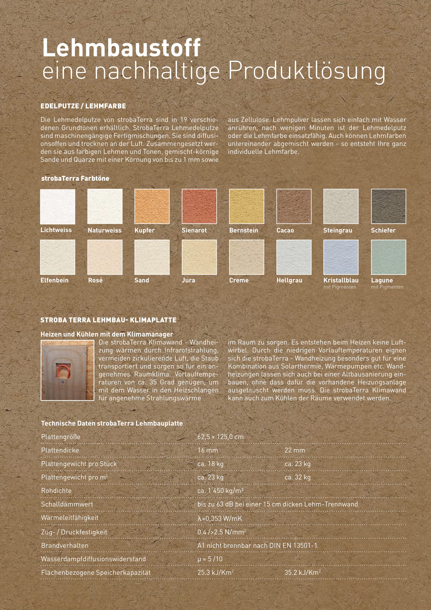 Lehmbauplatte Architekten Mailing und Nutzung als Broschüre -3